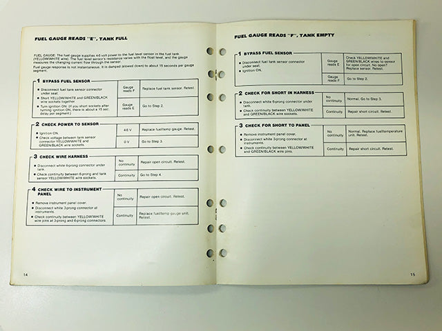 S1159 Honda Sabre Instrument Panel Troubleshooting Guide
