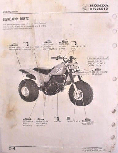 OFFICIAL HONDA  ATC250X SHOP MANUAL
