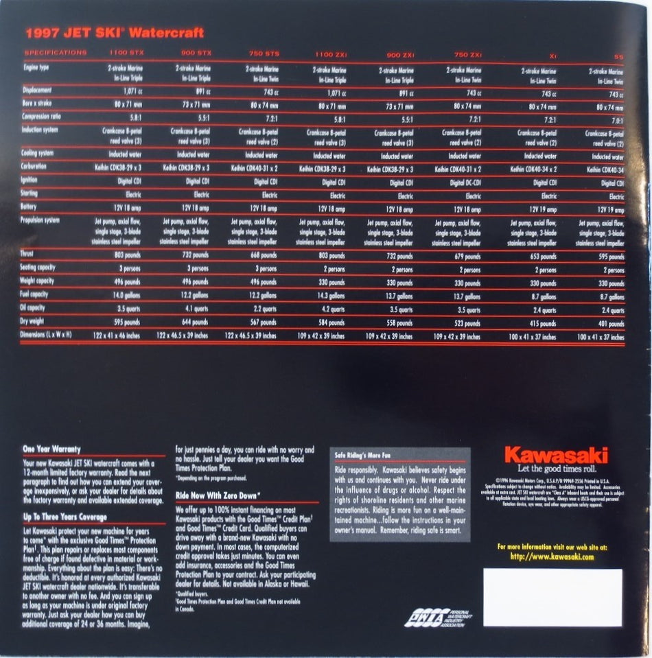 OEM KAWASAKI 1997 Watercraft Series JetSki Series Sales Brochure