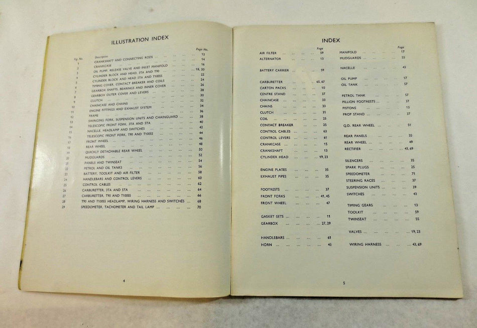 Triumph Replacement Parts Catalogue No. 5 3TA 5TA T90 T100S/S