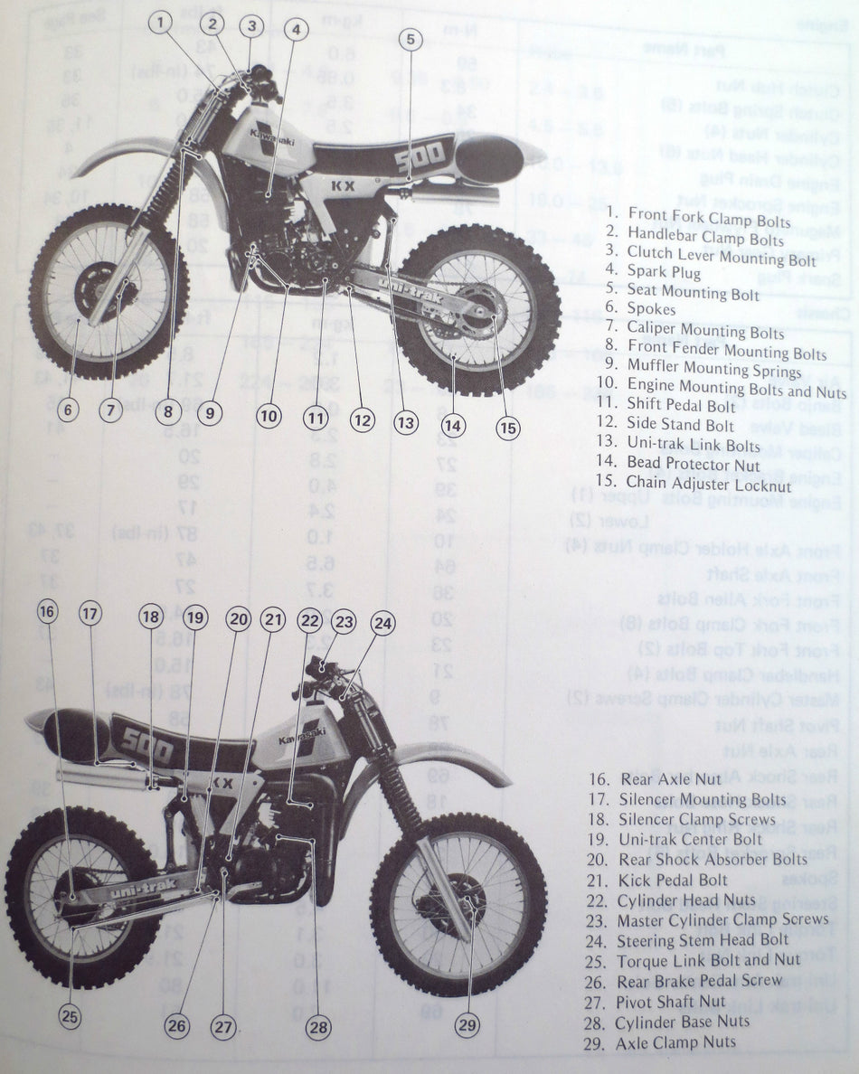 Factory KAWASAKI KX500-A1 Owner's and Service Manual