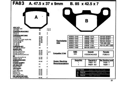 BRAKING Brake Pad KAWASAKI KXT250 TECATE KX125 80 100