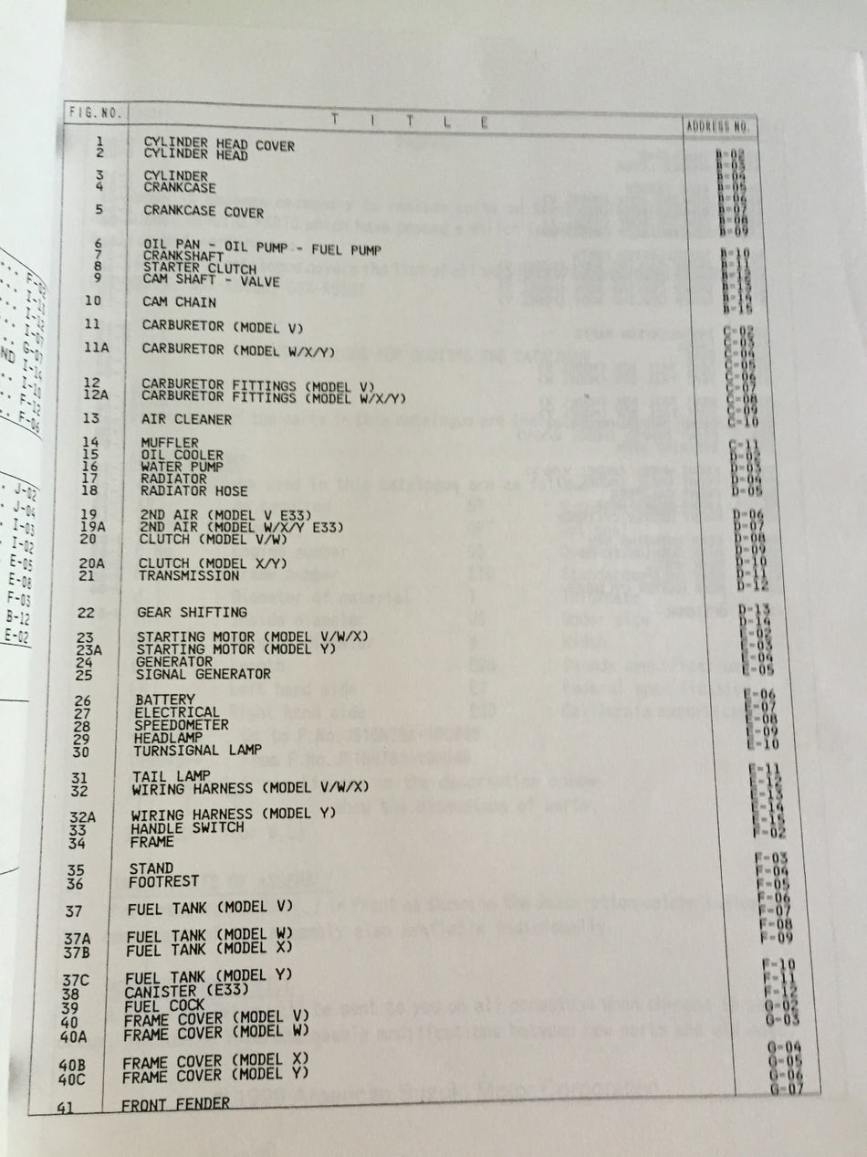 SUZUKI GSXR600 V W X Y PARTS BOOK MANUAL
