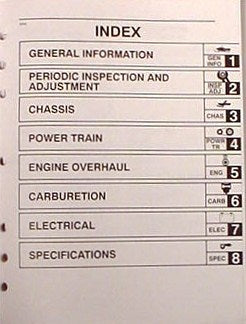 GENUINE YAMAHA 1999 PZ480C VT500XLC SERVICE MANUAL 99