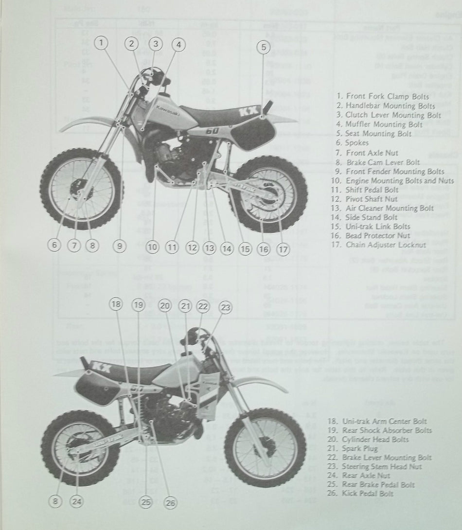 KAWASAKI 1985 KX60 KX 60-B1 OWNER SERVICE MANUAL